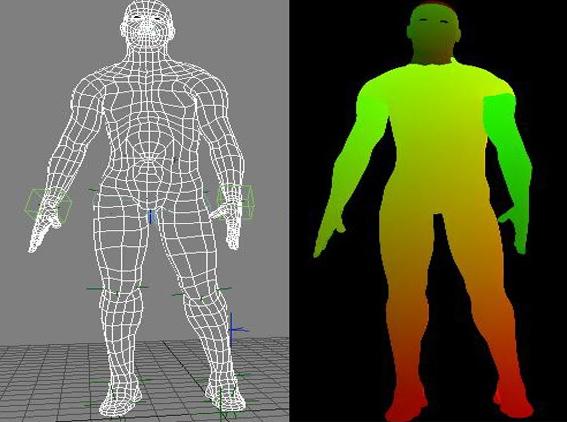 How do I get UV rendered images out of my 3D system ?